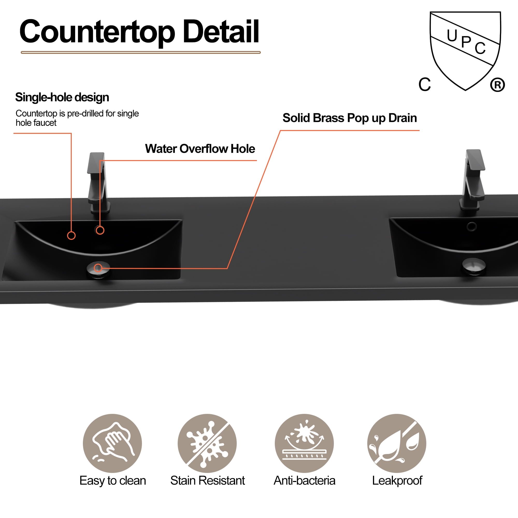 Eclife 72" Black Resin Integrated Double Bathroom Sink, Water Saving, Stain Resistant