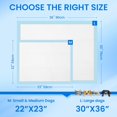 thumbnail image 3 of Dog Pee Pads 22"x23", Pee Pads for Dogs, Disposable Puppy Pads Pet Training Pads Super Absorbent Leak-Proof Quick Drying Pee Pads (30 Count), 3 of 7
