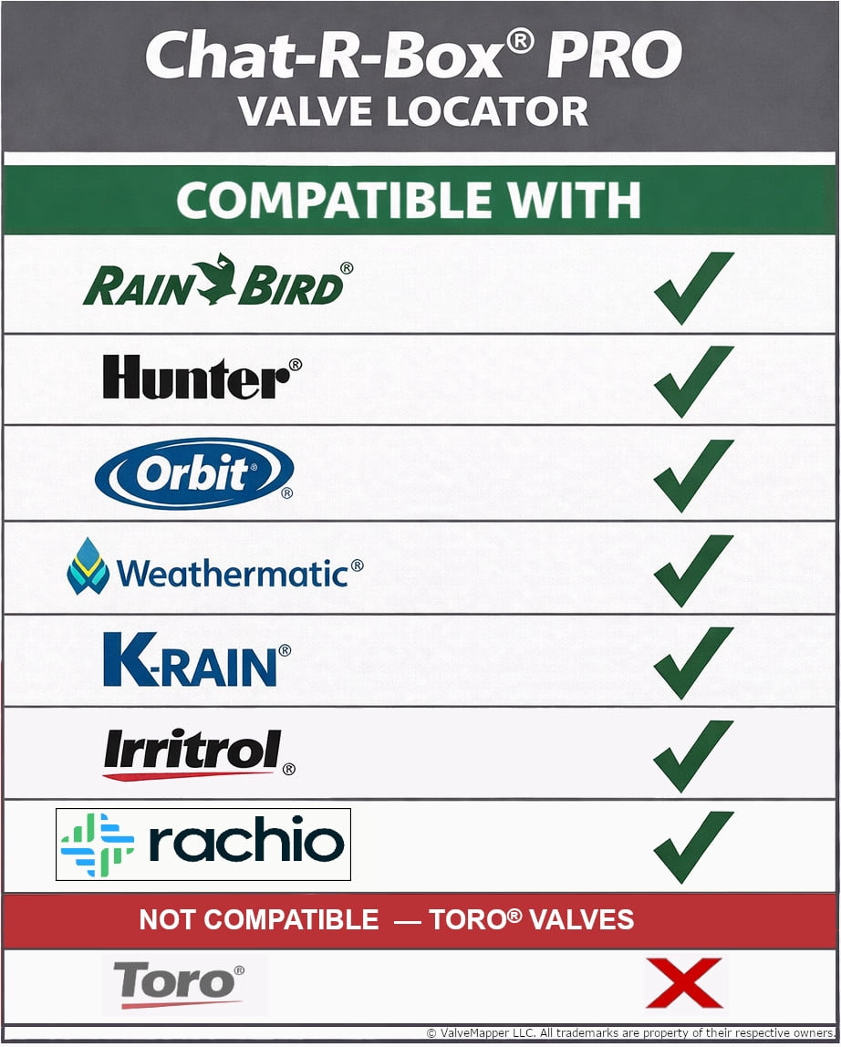 Sprinkler Valve Locator Tool – Find Buried Irrigation Valves Fast – Chat-R-Box® Pro