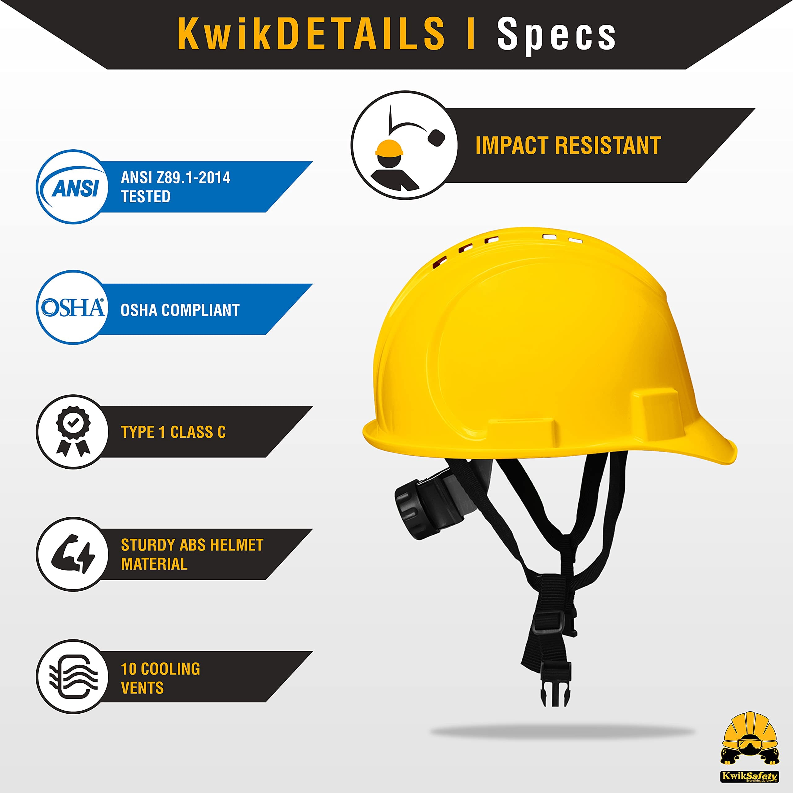 KwikSafety (Charlotte, NC) TURTLE SHELL VEST KIT (10 Vents) Standard Cap ANSI Hard Hat, Safety Glasses, Vests, Tool Lanyard, Sunshade, Sweatband, Earplugs Construction Gear, Type1, Class C, YELLOW