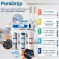 thumbnail image 2 of RTW5 Sistema de Filtro de Agua por Ósmosis Inversa de 5 Etapas con Diseño Innovador de Grifo Montado en la Parte Superior, Reducción de TDS 50 GPD, 2 of 7