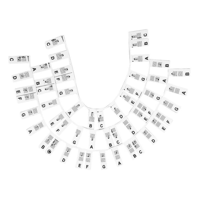 88 Key Keyboard,Piano Key Stickers Piano Sticker Piano Accessories 88 Key Electronic Piano Note Guide Keyboard Sticker Piano Keyboard 88 Keys,Piano Keyboard Stickers,Keyboard Piano 88 Key