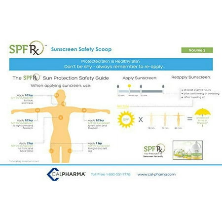 Rx SPF 30 Sport Lotion Quart