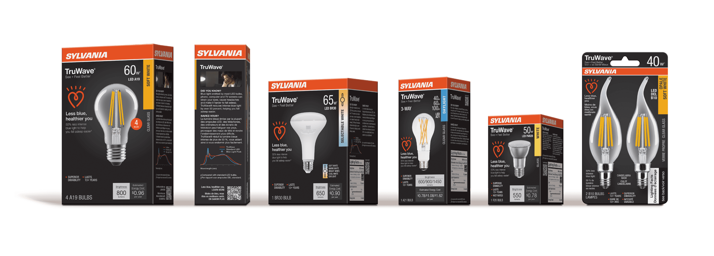 Sylvania 40W G25 TruWave LED Light Bulb, 13 Yr, Daylight, Frosted Glass, Dimmable, 6 Pack