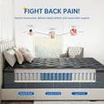 thumbnail image 4 of Behost Twin Mattress 12 inch Soft Memory Foam Bed Mattress in a Box, Medium Firm Hybrid Mattress Twin Size, 4 of 8