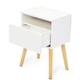 thumbnail image 5 of Modern 2-piece endtable | Used for storing personal items and displaying photos | Easy to clean with a wet cloth, 5 of 6