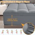 thumbnail image 5 of EMONIA 100% 400TC Mattress Topper Queen for Back Pain, 900G Mattress Pad Pillow Top, Quilted Fitted Mattress Protector Cover with 8-21" Deep Elastic Pocket, Soft Comfort Breathable (Light Gray,Queen), 5 of 9