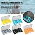 thumbnail image 5 of Fishing Tackle Box Lure Large-capacity Compartments Storage Hard Case O7S4, 5 of 7