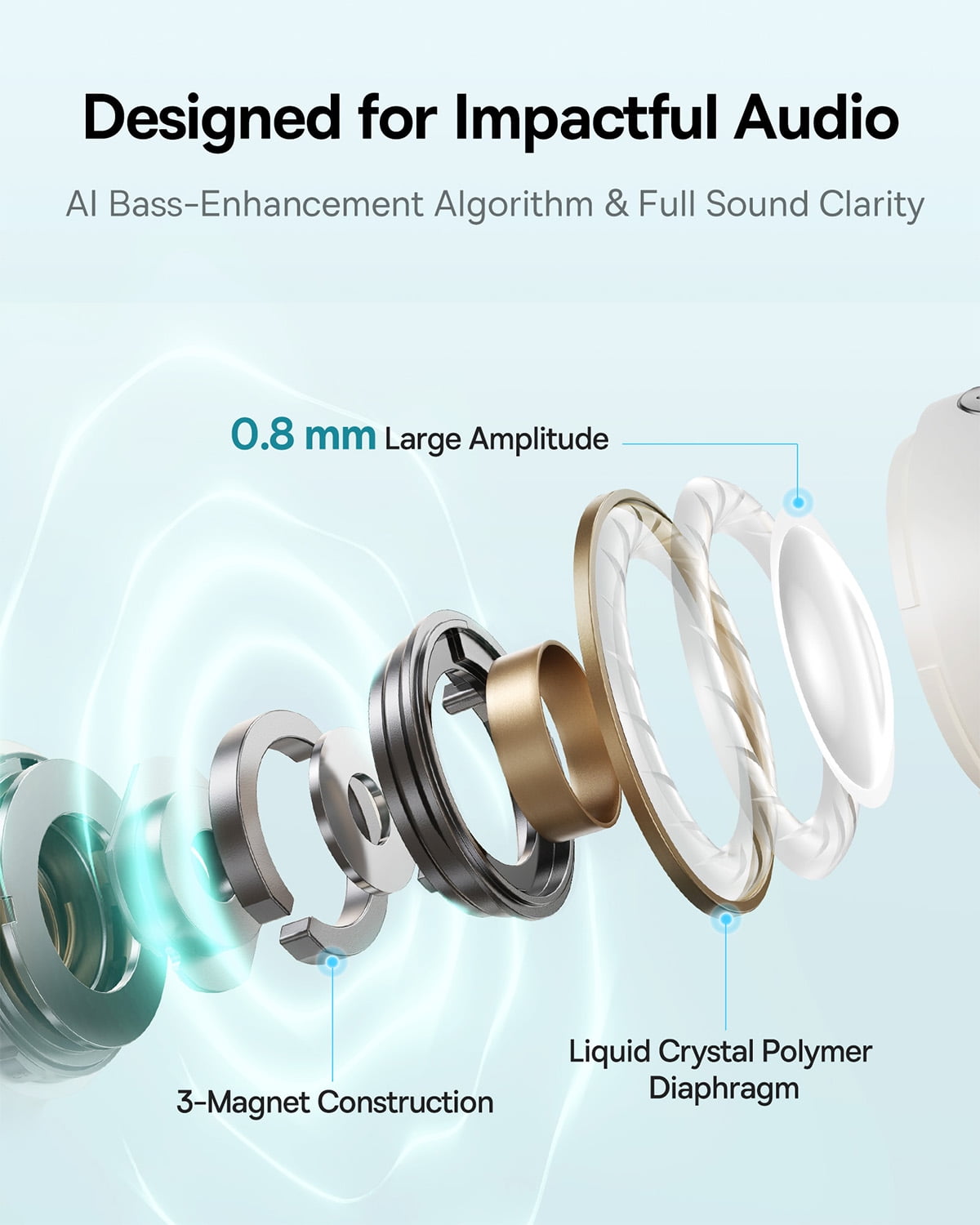 Baseus Open Ear Earbuds, Clip-On Bluetooth Earbud, Noise Cancelling Headphones, IP57, 40H Playtime, Bowie MC1, White