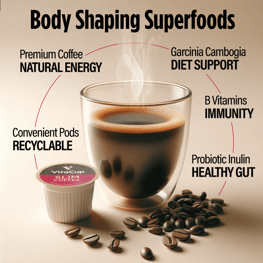 VitaCup Slim Coffee Pods Compatible w/ Keurig K-Cup Brewers, 16 Ct