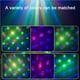 thumbnail image 4 of Lámpara De Proyección Lámpara De Proyección De Atmósfera De Nebulosa De Aleación De Aluminio Con Efecto De Iluminación Múltiple Lámpara De Atmósfera Recargable Con Control Remoto Y Ritmo Yuarrent HA020911-00, 4 of 7