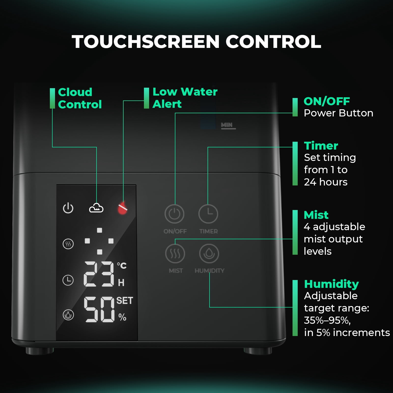 New Mars Hydro 6L Cool Mist Humidifier for Plants with RJ12 for Smart Control