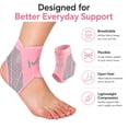 thumbnail image 3 of Breathable Sports Ankle Brace, Compression Sprain-Prevention & Lightweight for Men Women, Ultrathin High-Elastic Ankle Wraps for Basketball Soccer & Fitness, 3 of 11