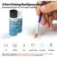 thumbnail image 5 of Fishing Rod Repair Kit,Fishing Pole Eyelet Ceramic Insert Eyes Repair with 52 Guide Rings and Supplies, 5 of 5