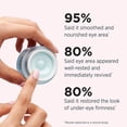 thumbnail image 4 of Crema para ojos IT Cosmetics Bye Bye Under Eye con ácido hialurónico, 4 of 6