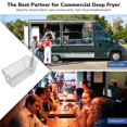 thumbnail image 6 of WeChef 2Pcs Deep Fryer Baskets with non-slip Handle 13" x 6 5/16" x 5 7/8" Nickel Plating Heavy Duty Construction Fryer Basket for Commercial Restaurant Roadside Stall Red, 6 of 10