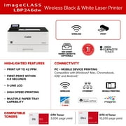 Canon imageCLASS LBP246dw - Wireless Duplex Monochrome Laser Printer