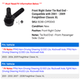 thumbnail image 2 of Front Right Outer Tie Rod End - Compatible with 2001 - 2009 Freightliner Classic XL - TrueDrive, 2 of 2