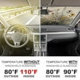 thumbnail image 6 of Wildflower Car Windshield Sun Shade Universal Fit Car Front Window for Trucks SUV Van Sunshade Visor Auto Vehicle Shield Reflector Blocking Screen Cover 51"x28", 6 of 7