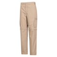 thumbnail image 4 of Mountain Warehouse Mens Explore Convertible Pants, 4 of 5