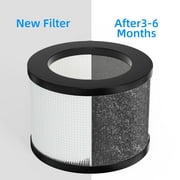 ALROCKET HEPA Air Purifier Replacement Filter for JH01, High Efficiency Air Cleaner Filter Cartridge for Dust, Smoke, Odors and Pet Dander, Compatible Air Filtration Part
