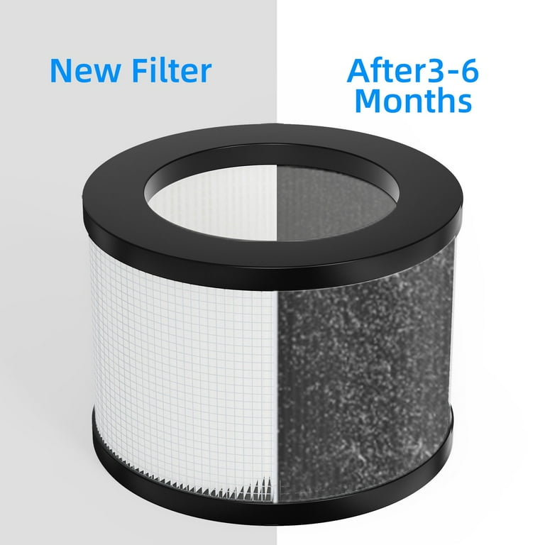 ami ハリロンクストレトトレス FDR366AC0014 001 ALROCKET HEPA Air Purifier Replacement Filter, Fits Model