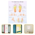 thumbnail image 5 of Foot Reflexology Chart Poster Massage Knowledge Poster Wall Art Home Office Decoration, 5 of 5
