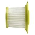 thumbnail image 4 of MYG Reusable Filter for 18V+ Performance Hand Vacuum PLC704K PLC705K PLC705B, High-Quality Replacement Filters, Dust Trapping, Easy Installation, A32F05N Compatible (4 Pack), 4 of 9