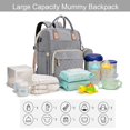 thumbnail image 4 of Bolsa Mochila Maternidade Impermeável Bebê Menino Menina, Grande capacidad e, 4 of 7