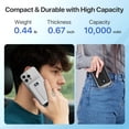thumbnail image 4 of PGYOB 2 Pack Magnetic Power Bank 10000mAh, Wireless Power Bank, Portable Charger With 22.5W PD Fast Charging , LED Power Display for iPhone 15/16/14/13/12 Pro/Pro Max/Plus/Mini Series, 4 of 7