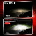 thumbnail image 2 of CHUSYYRAY H7 LED Front Headlight High/Low Beam Bulbs 6000K White Ultra Brighter 2 Pack, 2 of 8