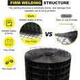 thumbnail image 4 of 24'' x 50' 1 Inch Hardware Cloth 16 Gauge Black Vinyl Coated Welded Fence Mesh for Home Garden Projects, 4 of 7