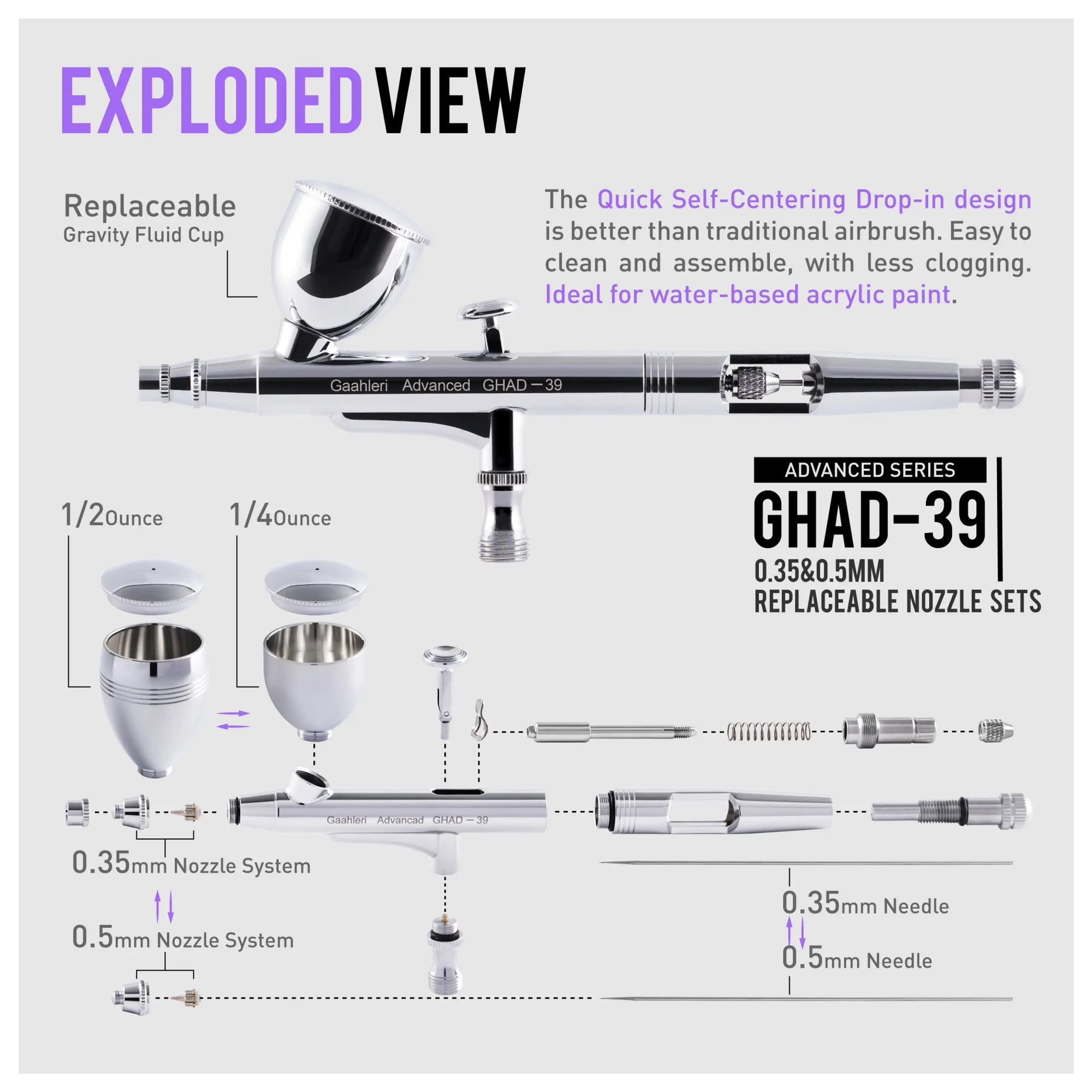 Advanced Series AirbrushAdvanced Series Airbrush Kit - Professional Quality Airbrush For Painting, Makeup, And Crafts ,Flexible