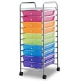 thumbnail image 1 of Patiojoy 10Drawer Scrapbook Paper Organizer Rolling Storage Cart Home Office, 1 of 10
