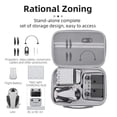 thumbnail image 3 of Adecuado para DJI MINI 3 PRO Almacenamiento Mini 3 Bolso Hombro Bolso Cruzado Caja Almacenamiento Portátil Accesorios [EWB9942], 3 of 9