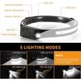 thumbnail image 2 of New style Led Head Torch,AcserGery Headlamp Usb Rechargeable 350 Lumens 5 Modes, 2 of 4