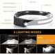 thumbnail image 2 of New style Led Head Torch,AcserGery Headlamp Usb Rechargeable 350 Lumens 5 Modes, 2 of 4
