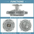 thumbnail image 4 of Embrague del Ventilador de Refrigeración del Motor para Ford Aerostar F-100 para Ranger Embrague del Ventilador de Radiador Electrónico para Chevrolet Astro 1985 No.89000131, 4 of 7