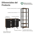 thumbnail image 4 of Kit Gabinete Bajo Bufetera Y Despensero De Cocina Madesa MN1, 4 of 5