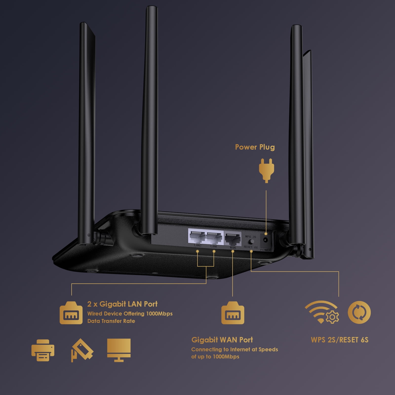 1200Mbps WiFi Dual Band (2.4GHz+5GHz), Gigabit WiFi  for Home & Gaming,WN530HG4,Black,Quanlity100