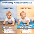 thumbnail image 3 of Beavtaens Baby Play Mat, Thickened Playmat Fits 50" x 50" Playpen, Upgraded Non-Slip, Soft for Infants, Vehicles, 3 of 11