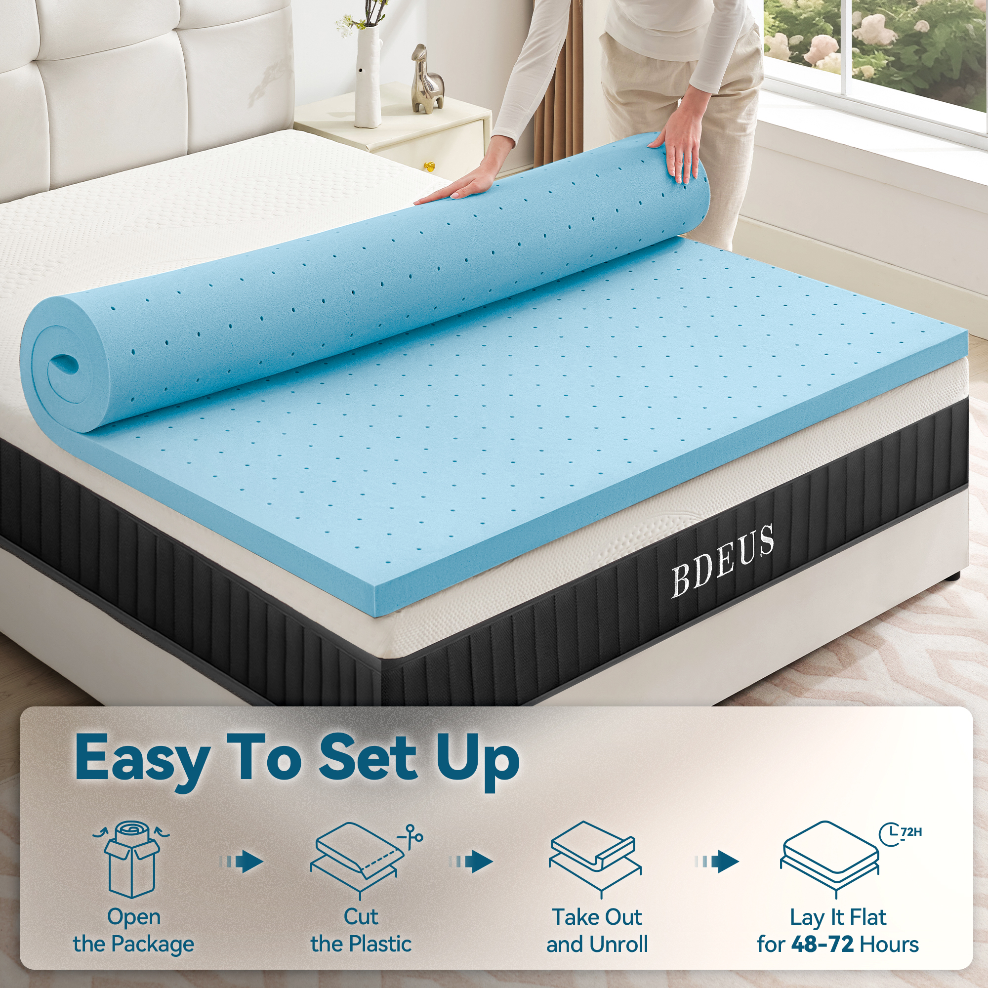 BDEUS 2-Inch Cooling Gel Memory Foam Mattress Topper, Twin, Blue photo 8