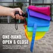 Repel Windproof Travel Umbrella, Auto Open Close Folding Umbrella Wind Tested to 100MPH