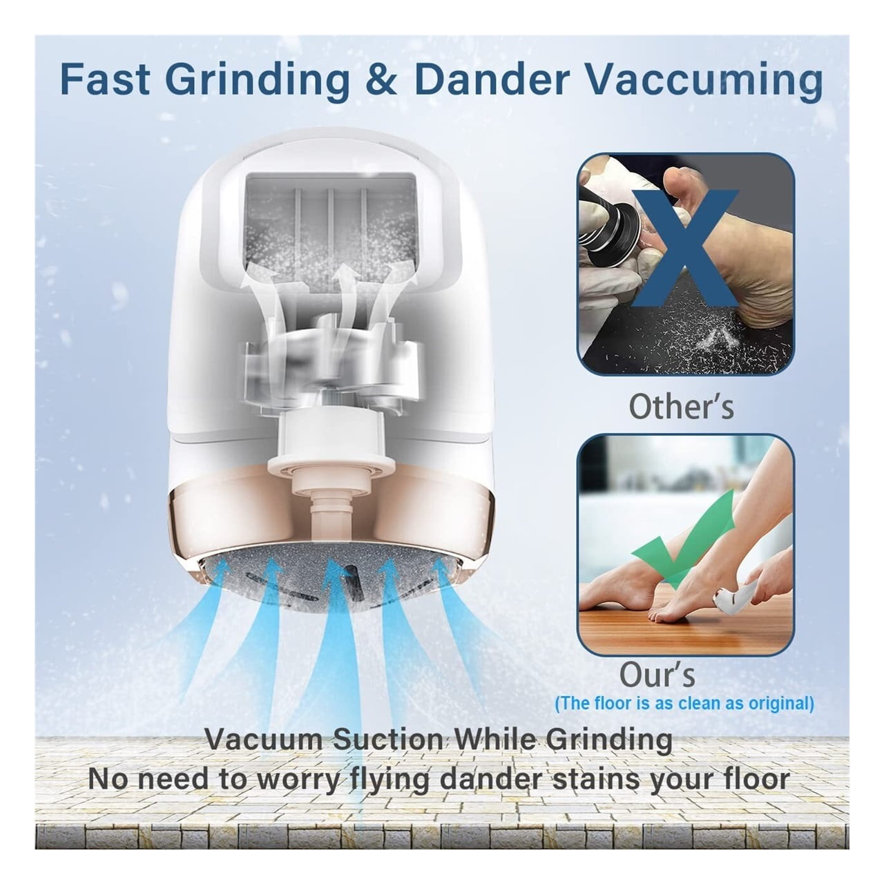 Electric Callus Remover for Feet (with Dander Vacuum), Portable Pedicure Kit Foot File Callus Remover, Rechargeable Waterproof Foot File for Foot Care Deadskin Remover with 9Head&LCD Display