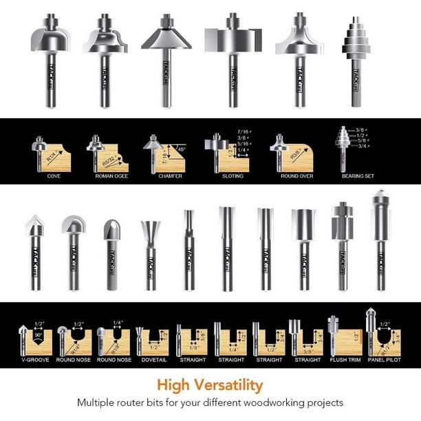19Pcs Router Bits Tacklife 15Pcs Professional Router Bit Set with