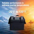 thumbnail image 6 of Attwood U1 Small Series 16 Vented Marine Boat Battery Box with Mounting Kit and Strap, Black, 6 of 7