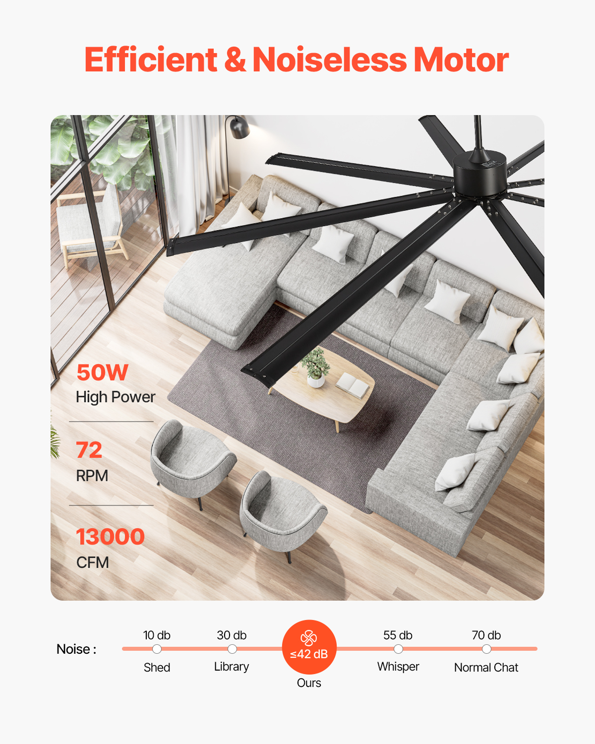 VEVOR 96 In Ceiling Fan without Light,6-Speed Remote Control, Aluminum 8-Blade, Reversible DC Motor, Modern Low Profile Flush Mount Exterior Fan for Bedroom, Living Room,Patio, Indoor/Outdoor, Black