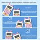 thumbnail image 4 of Methold Calculadora Útil Matemáticas Interactivas Juguetes Educativos Máquina de Entrenamiento de Pensamiento Multifuncional Niños Bebé Kits de experimentos de química, 4 of 6