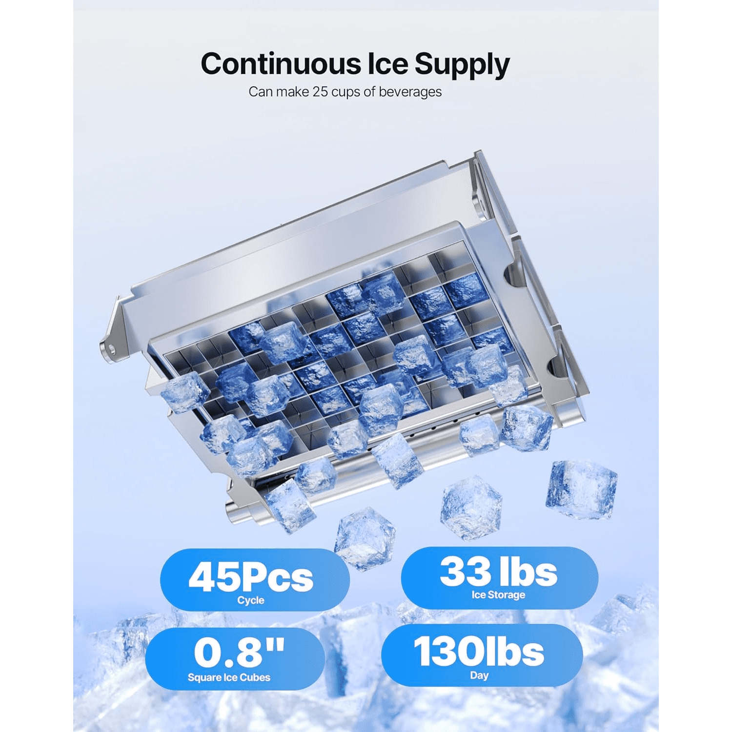 Urday Commercial Ice Maker Machine, 130 lbs/24h High Yield with 33 lbs Storage, 45 Clear Cubes per Cycle, Stainless Steel Under Counter & Freestanding Ice Machine for Home, Bar, Cafe, Restaurant