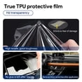 thumbnail image 4 of For Genesis GV70 2021-2024 Pre Cutting Car Interior Protection Film Gear Shift Console Anti-scratch Transparent TPU Film Sticker, 4 of 6